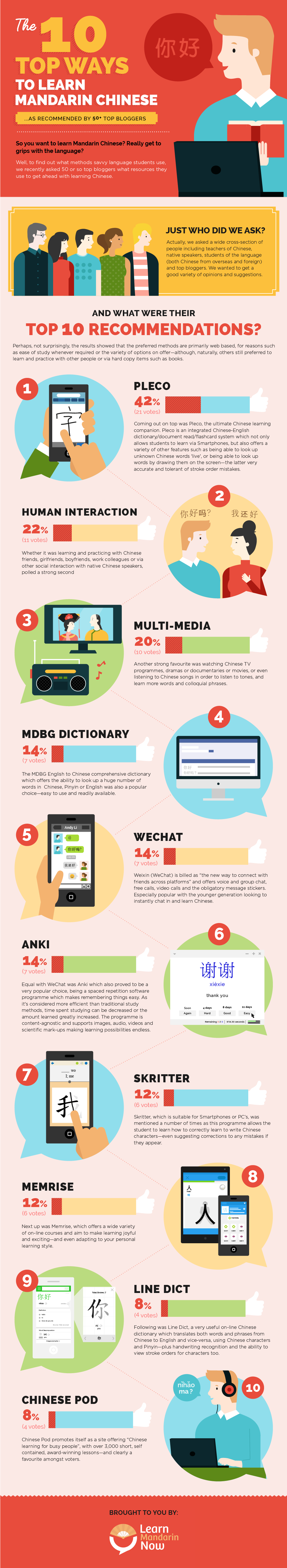 the-super-easy-way-to-learn-pronouns-in-english-types-of-pronouns-list