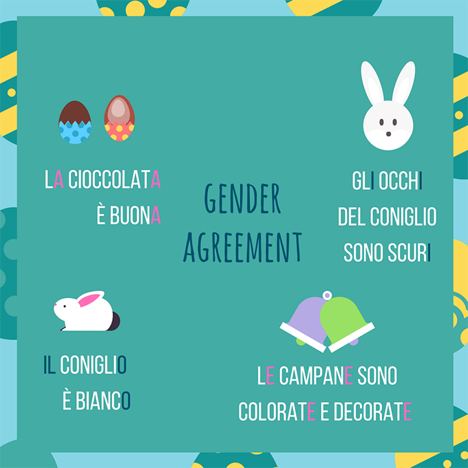 Gender Rules in Italian